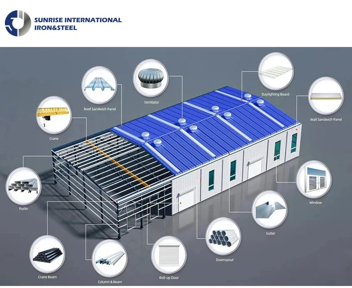 steel frame structure detail steel frame structure detail