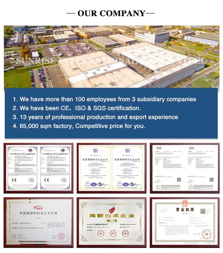 Company Profile